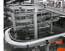 柔性链输送线在食品行业中的应用是什么？