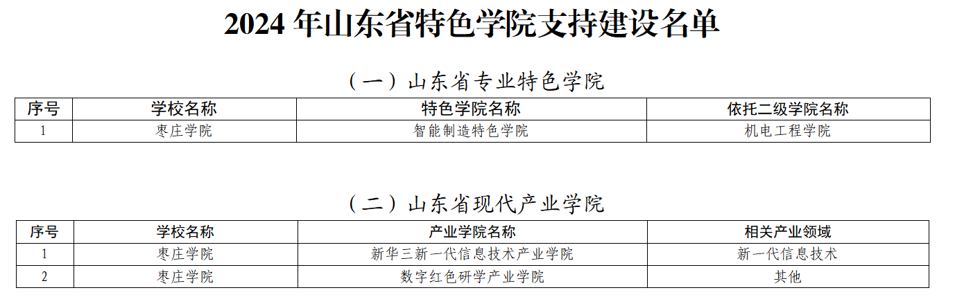 特色学院.png