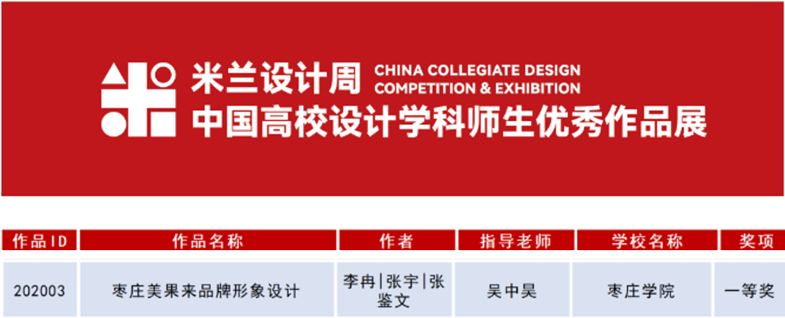 国赛一等奖.png