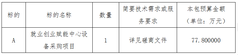 1733189098635.png